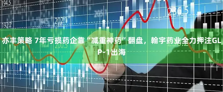 亦丰策略 7年亏损药企靠“减重神药”翻盘，翰宇药业全力押注GLP-1出海